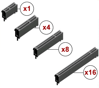 PCI Express Slots